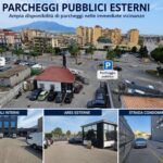 Parcheggi pubblici prospicienti e spazi esterni disponibili - coworking.company Napoli